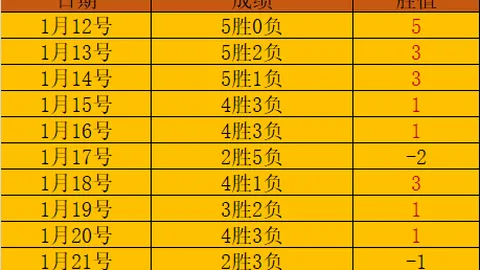“郎平荣膺美媒‘最佳教练’，中国排球协会官网批文仍保留”